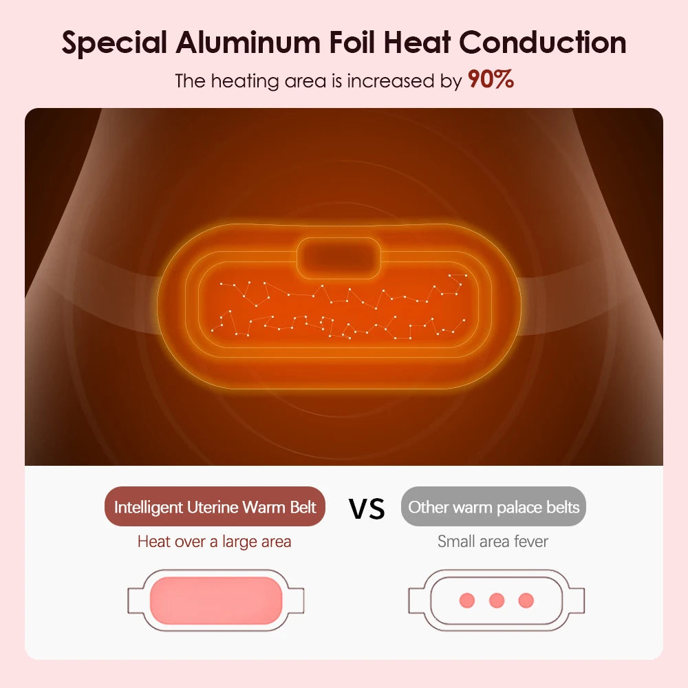 Menstrual Heating Pad Smart Abdominal Massager Warm Palace Belt Waist Vibration Massage Device for Cramps Period Pain Relief